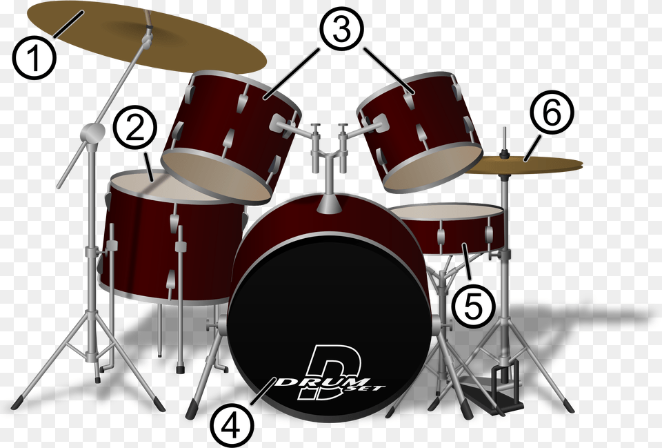 Drum Set Play A Drum Set, Musical Instrument, Percussion Free Transparent Png