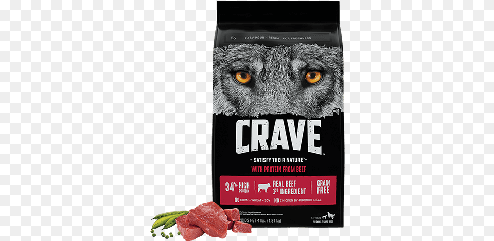 Dry Beef Hero Header Mobile New Crave Dog Food, Advertisement, Poster Png