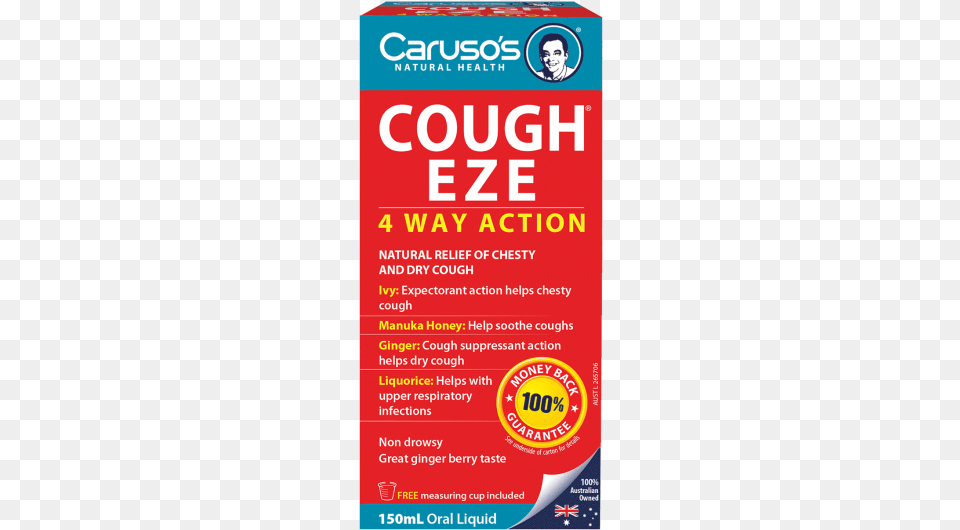 Dry Cough Suppressant Australia, Advertisement, Poster, Face, Head Png