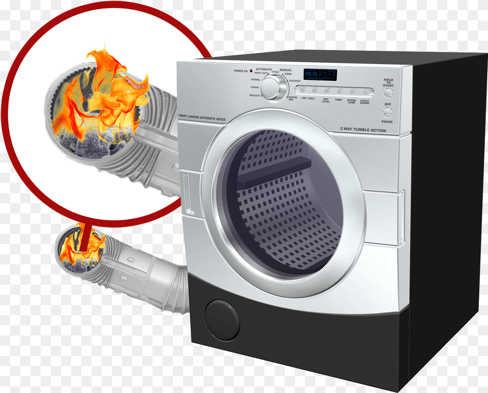 Dryer Vent Cleaning Clothes Dryer, Appliance, Device, Electrical Device, Washer Free Transparent Png