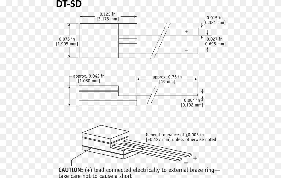 Dt Sd Package Drawing South Dakota, Chart, Plot, Diagram Png