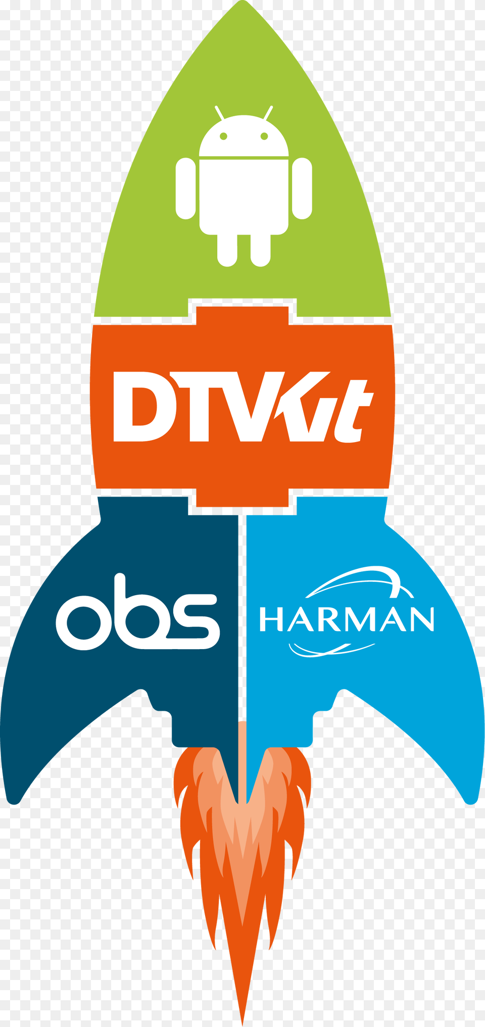 Dtvkit Harman Obs Rocket Android, Logo, Person, Symbol Free Transparent Png