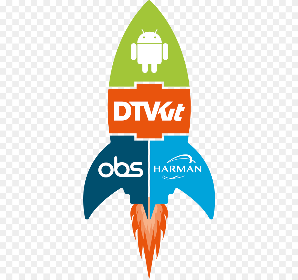 Dtvkit Harman Obs Rocket Small Android Social Media Icon Canvas Print Picture Frame, Logo, Person, Symbol Free Png Download