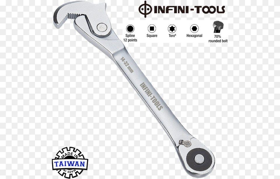 Dual Head Self Locking Adjustable Quick Ratchet Wrench Profile Copy Contour Gauges, Blade, Razor, Weapon, Electronics Free Png