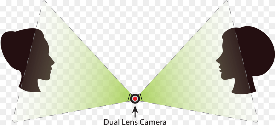 Dual Lens Camera Paper, Triangle Png