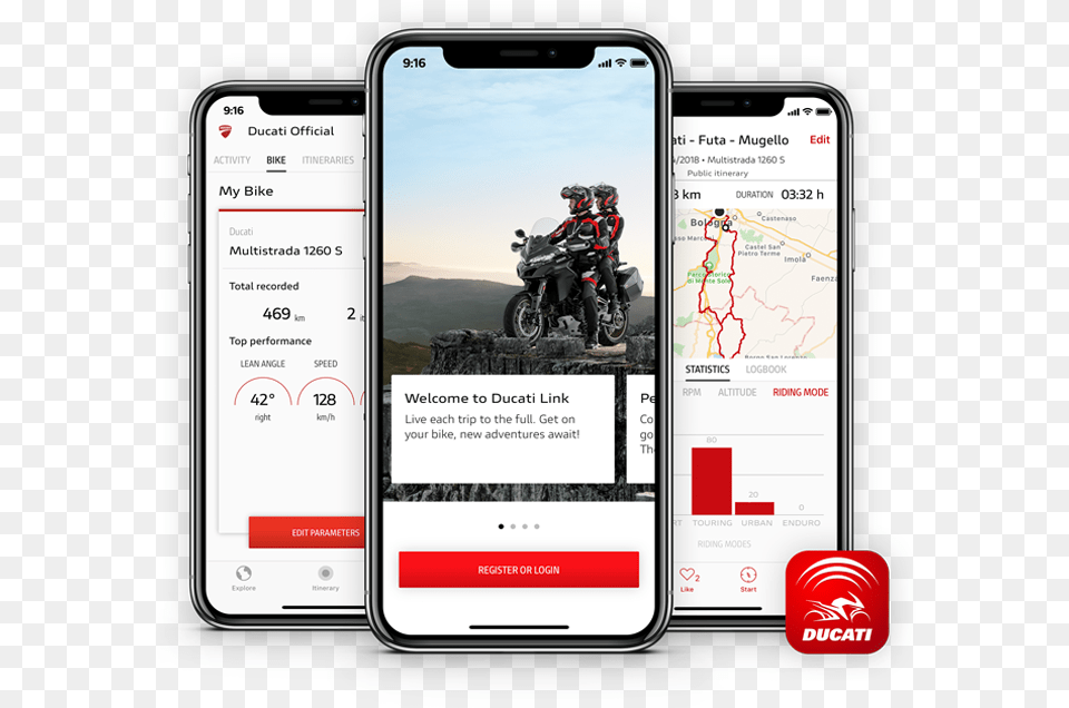 Ducati App, Electronics, Mobile Phone, Phone, Vehicle Free Png Download