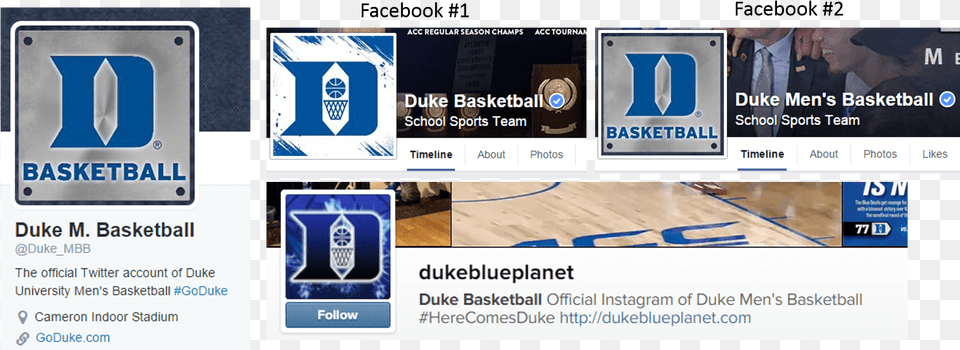 Duke Men39s Basketball Social Media Profiles Duke Blue Devils Women39s Tennis, Adult, Male, Man, Person Free Transparent Png