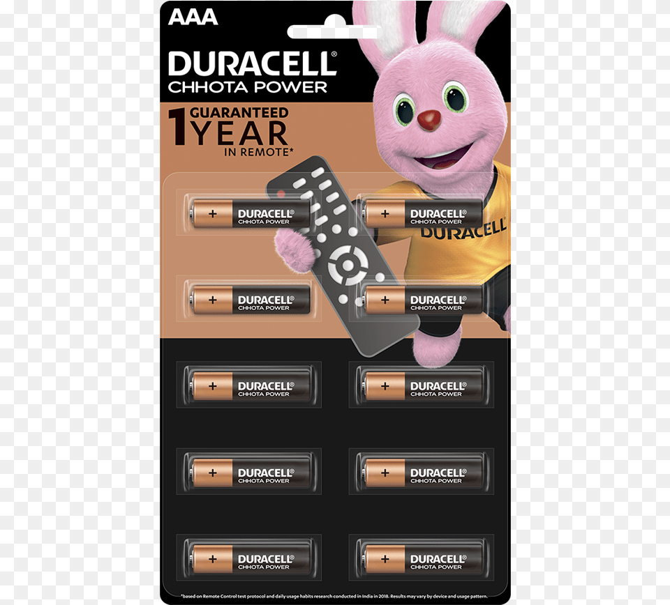 Duracell Battery Chota Power, Advertisement, Plush, Toy Free Png