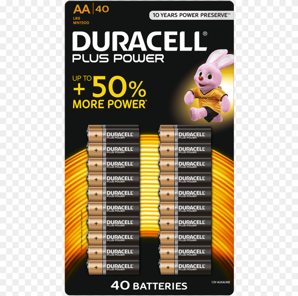 Duracell Logo1 Alkaline Battery, Toy, Dynamite, Weapon Png Image