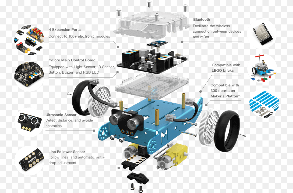 During Construction They Will Learn About The Principles Buzzer Mbot, Machine, Spoke, Wheel, Alloy Wheel Png Image