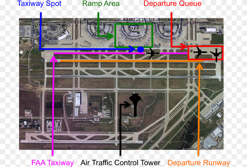 During Mathematical Optimization, Airport, Intersection, Road, Terminal Free Png Download