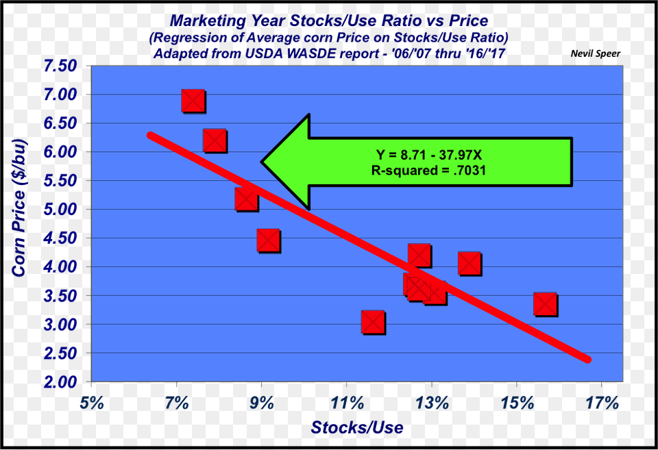 During That Time A 1 Change In Stocksuse Roughly Marketing, Computer Hardware, Electronics, Hardware, Monitor Free Transparent Png