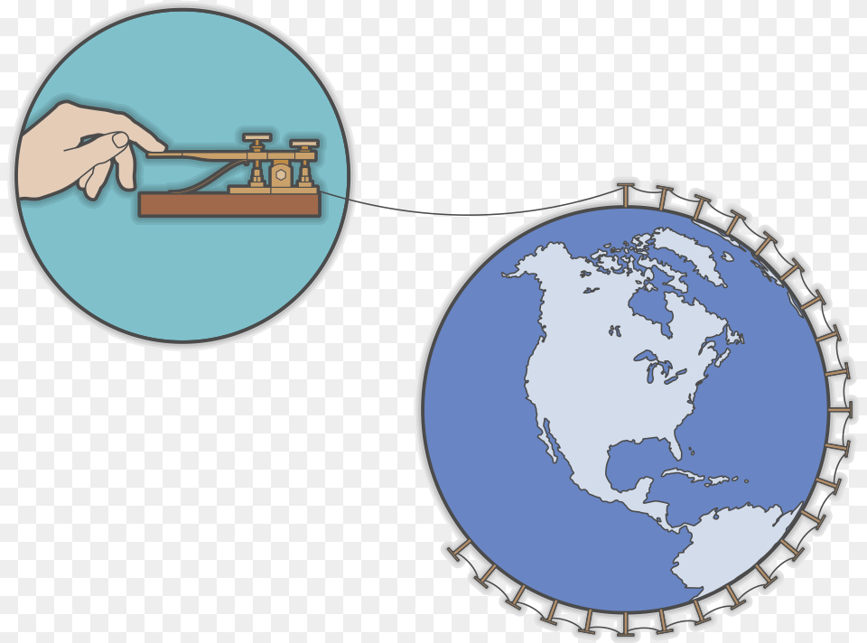 During The Civil War More Than Miles Of Telegraph World, Astronomy, Outer Space, Planet Free Png