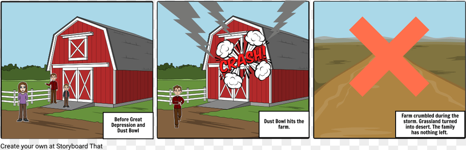 Dust Bowl Cartoon, Outdoors, Nature, Countryside, Architecture Free Transparent Png