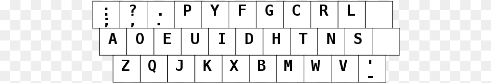 Dvorak Teclado Original Number, Text, Alphabet, Qr Code Free Png