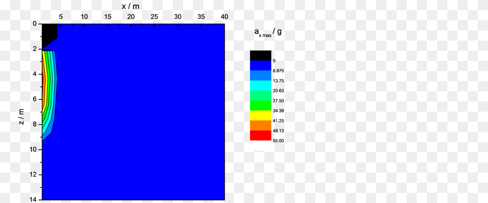 Dynamic Characteristics Analysis On Wind Blown Sand Ground Under Free Transparent Png