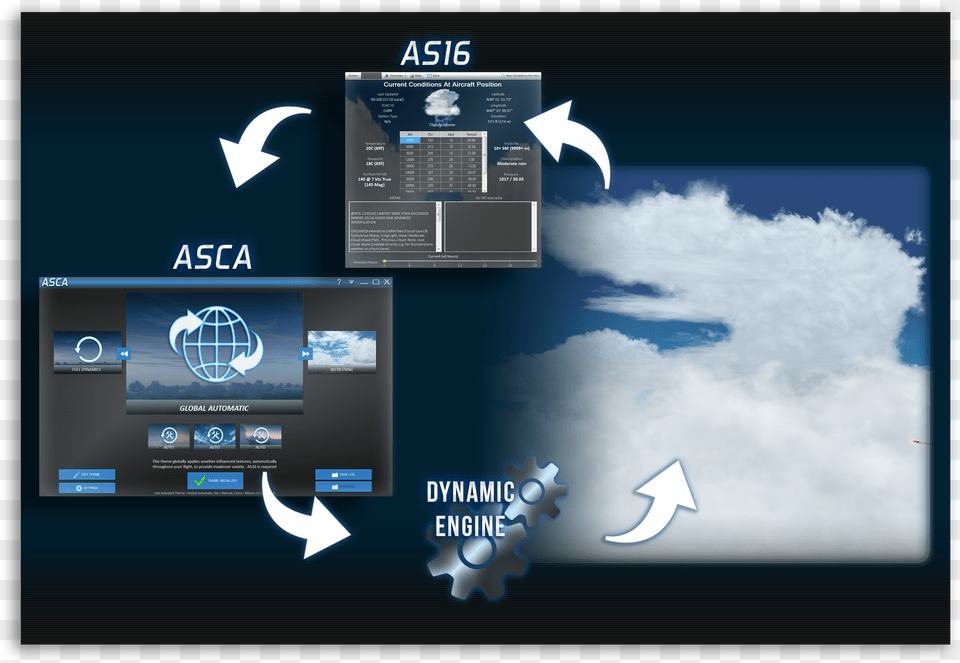 Dynamic Graph Final Active Sky 2016, Computer, Electronics, Pc, Screen Png Image