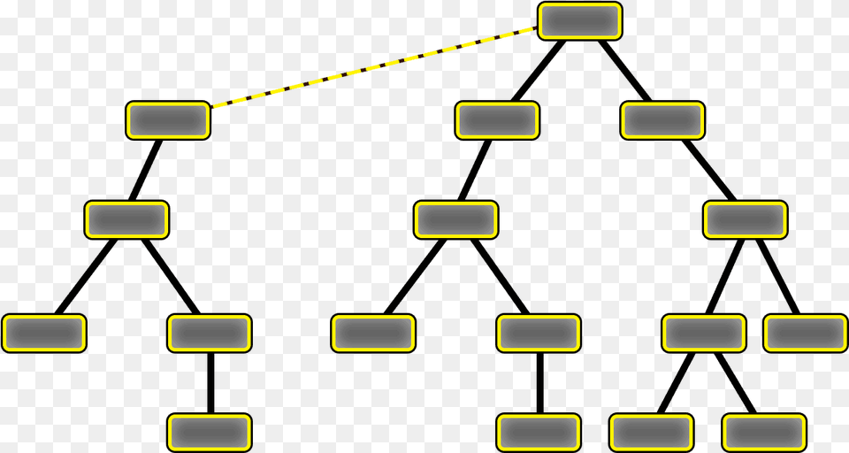 Dynamic Injection Of Sub Trees That Allows For Companion Injection, Electronics, Mobile Phone, Phone, Lighting Png