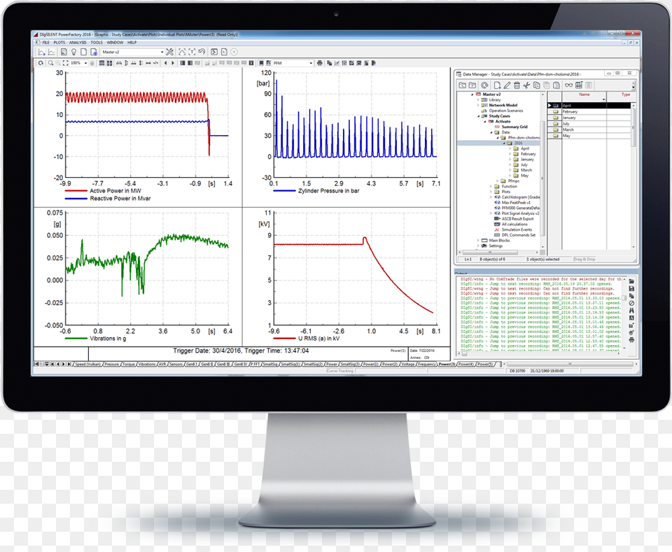 Dynamic System Amp Network Performance Monitor Computer Monitor, Computer Hardware, Electronics, Hardware, Screen Free Png Download
