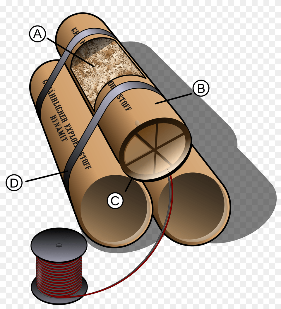 Dynamite Details, Weapon Png Image