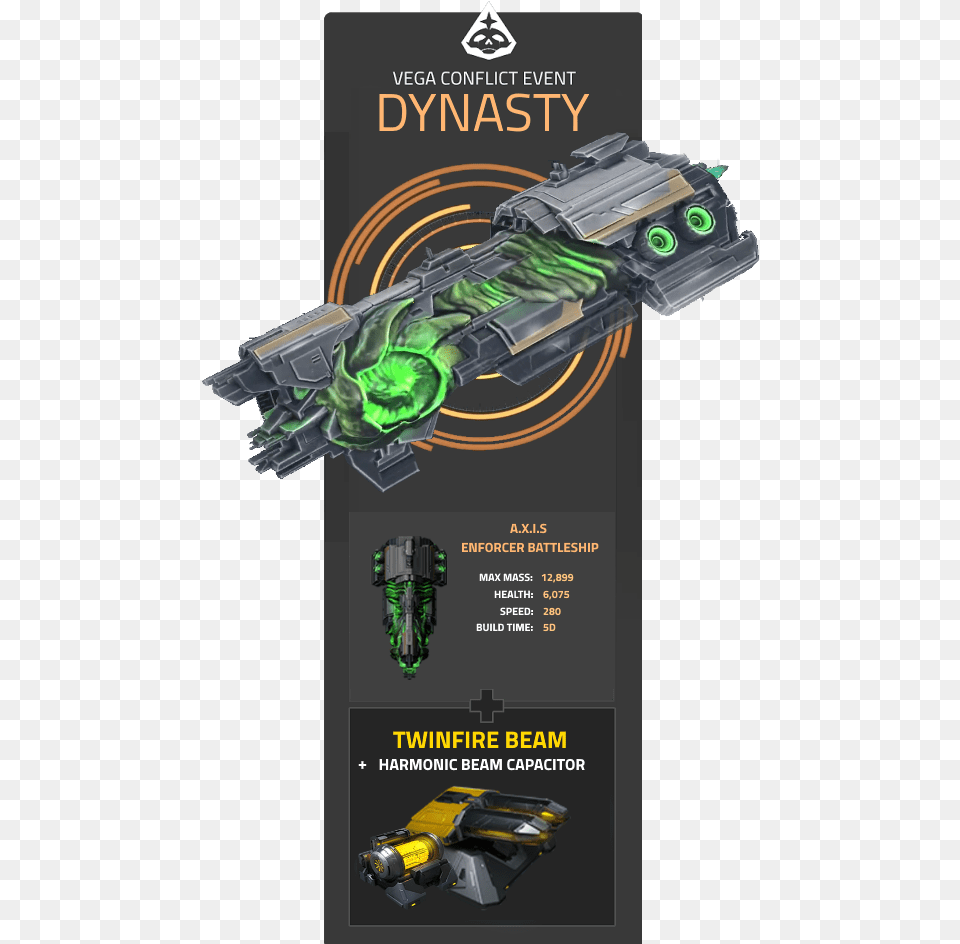 Dynasty Event Infographic Computer Network, Advertisement, Poster, Gun, Weapon Free Transparent Png