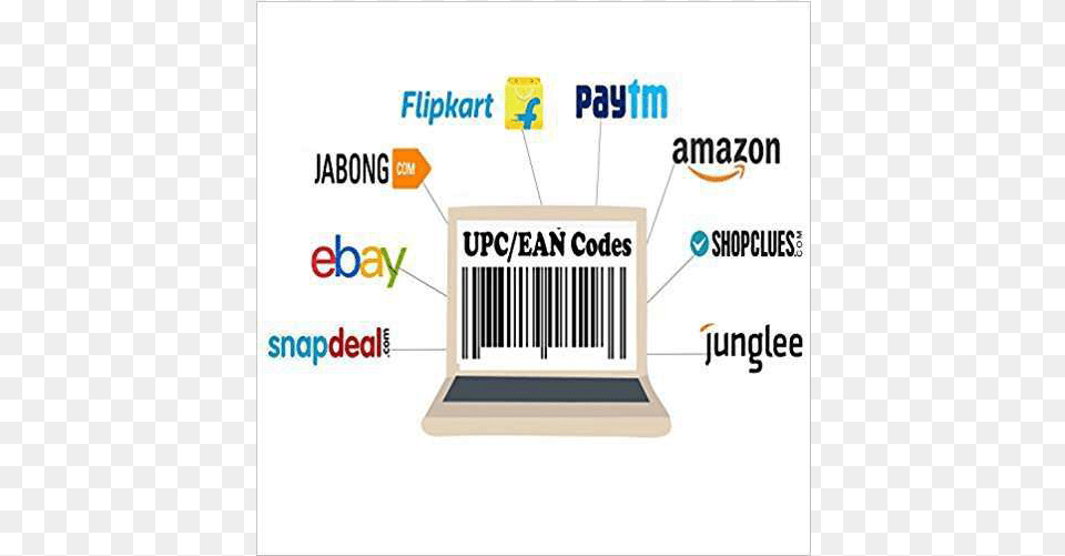 E Commerce Upc Provider Flipkart, Computer, Electronics, Laptop, Pc Free Transparent Png