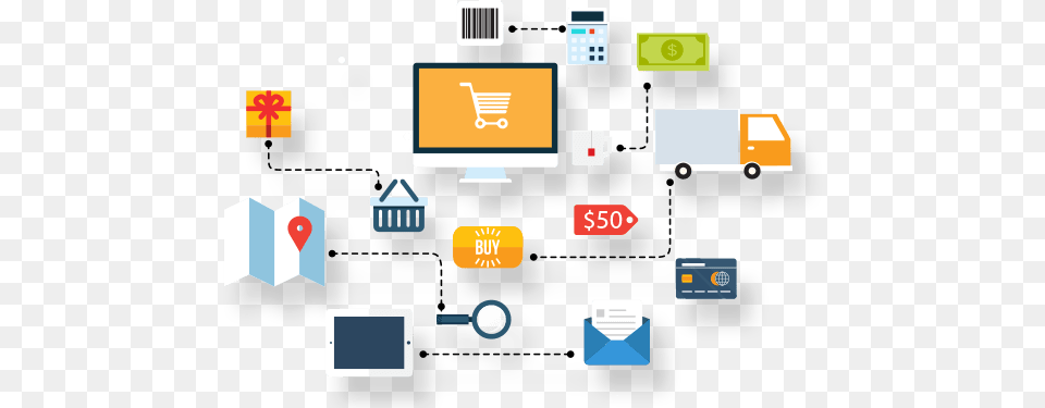 E Commerce Website Designing Services Back End And Front End Of E Commerce, Computer, Electronics, Pc, Computer Hardware Free Png Download