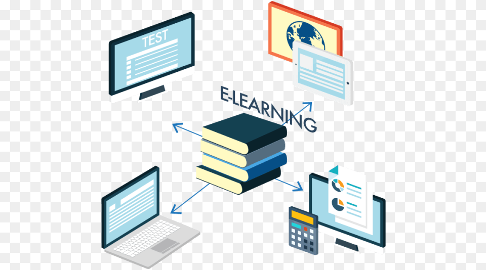 E Learning, Computer Hardware, Electronics, Hardware, Computer Free Transparent Png