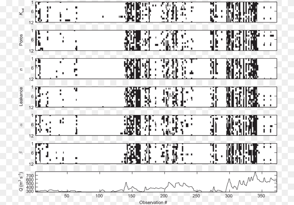 Each Black Dot In The Graphs Indicates That The Associated Illustration, Home Decor, Text, Qr Code Png