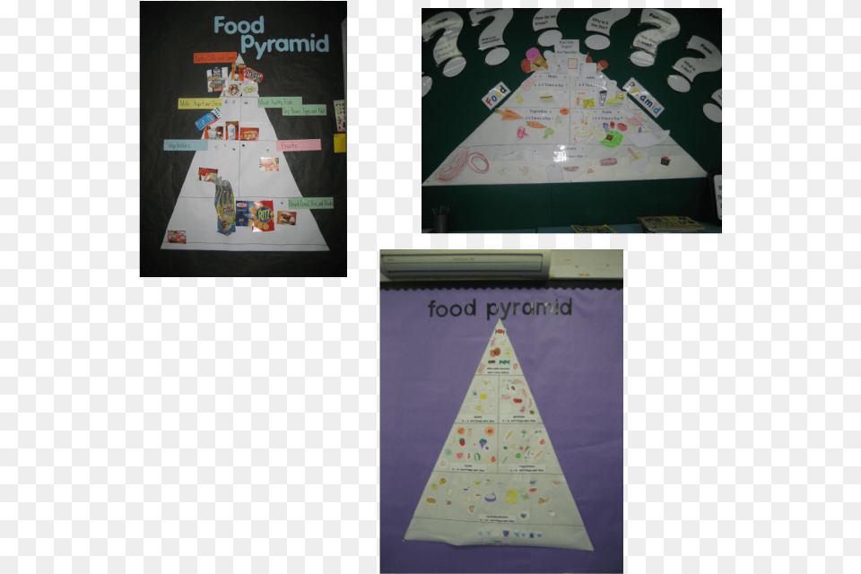 Each Grade 3 Class Created A Food Pyramid As A Classroom Triangle, Applique, Pattern, Clothing, Hat Png