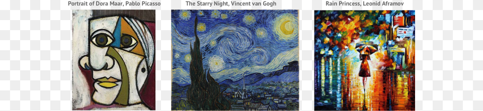 Each Network Was Trained With Training Images Van Gogh Starry Night, Art, Modern Art, Painting, Person Png Image