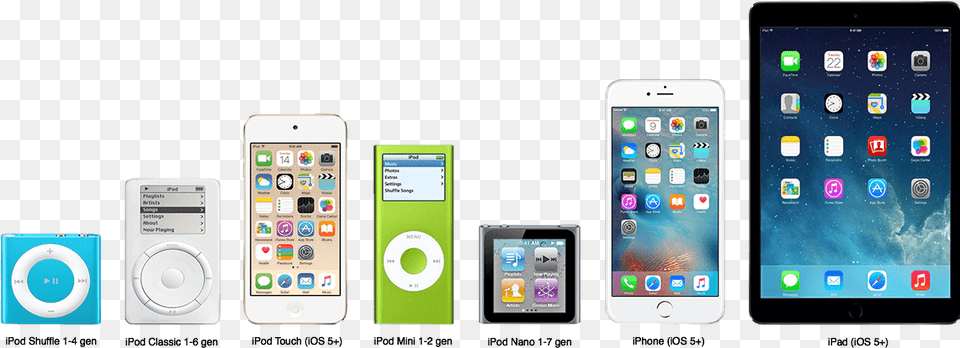 Each Of Them Is Unique Iphone 2001, Electronics, Mobile Phone, Phone, Computer Free Png