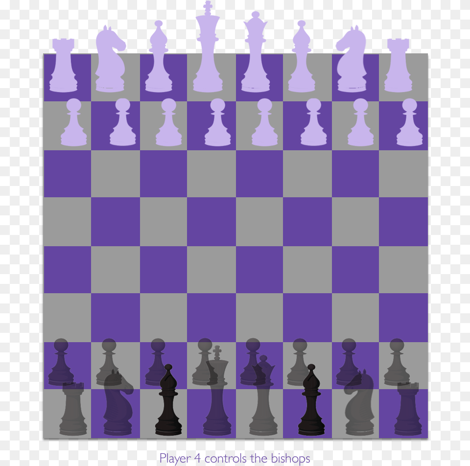 Each Player Controls Only One Of The Six Piece Types Missing Texture, Chess, Game Free Png