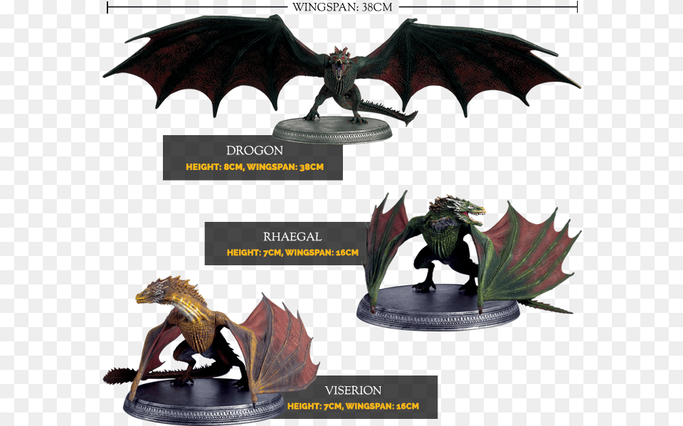 Eaglemoss Game Of Thrones Dragons Game Of Thrones Statue, Dragon, Animal, Dinosaur, Reptile Png Image