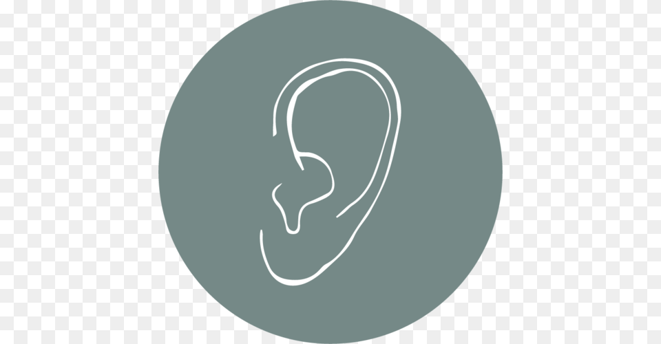 Ear, Body Part, Disk Free Transparent Png