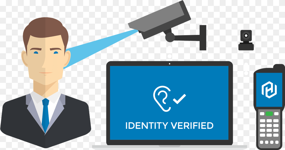Ear Biometric Security Privacy Vpn Asia Vpn Asia Ear Identification, Adult, Person, People, Man Png Image