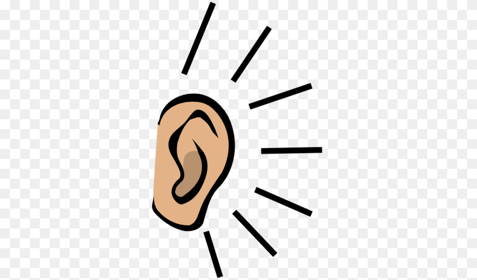 Ear Clipart, Body Part Free Png