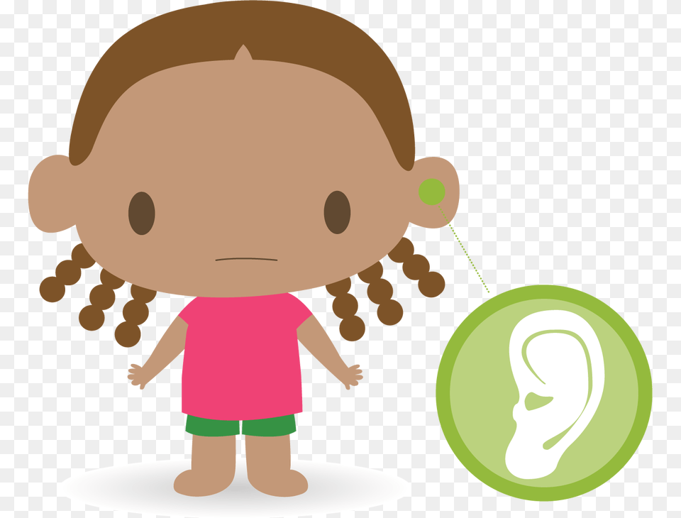 Ear Clipart Child Ear, Baby, Person, Toy Free Png Download