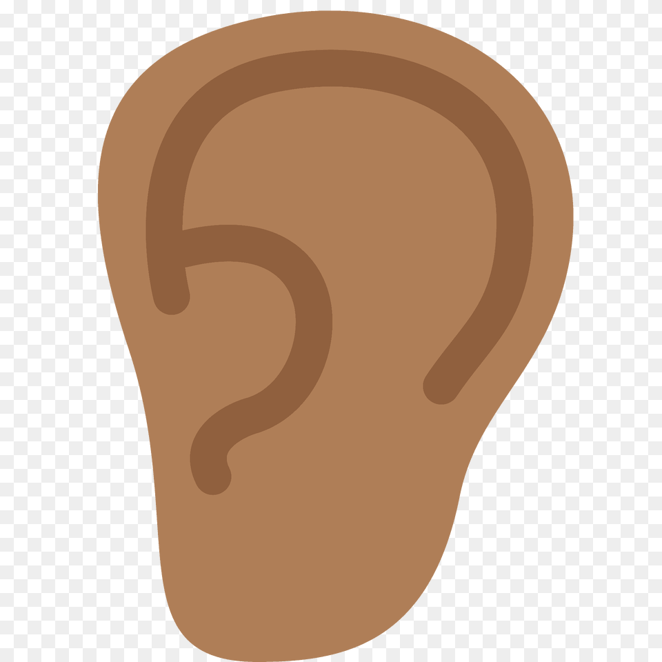 Ear Emoji Clipart, Body Part, Clothing, Flip-flop, Footwear Free Transparent Png