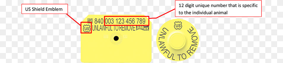 Ear Tag With Management Number Printed On Bottom 840 Usda Integra Swine Blank Tags With Buttons By, Text Free Png