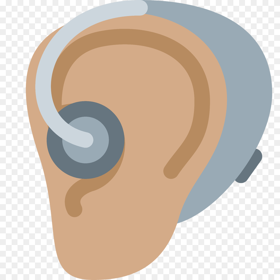 Ear With Hearing Aid Emoji Clipart, Body Part, Disk, Electronics Free Transparent Png
