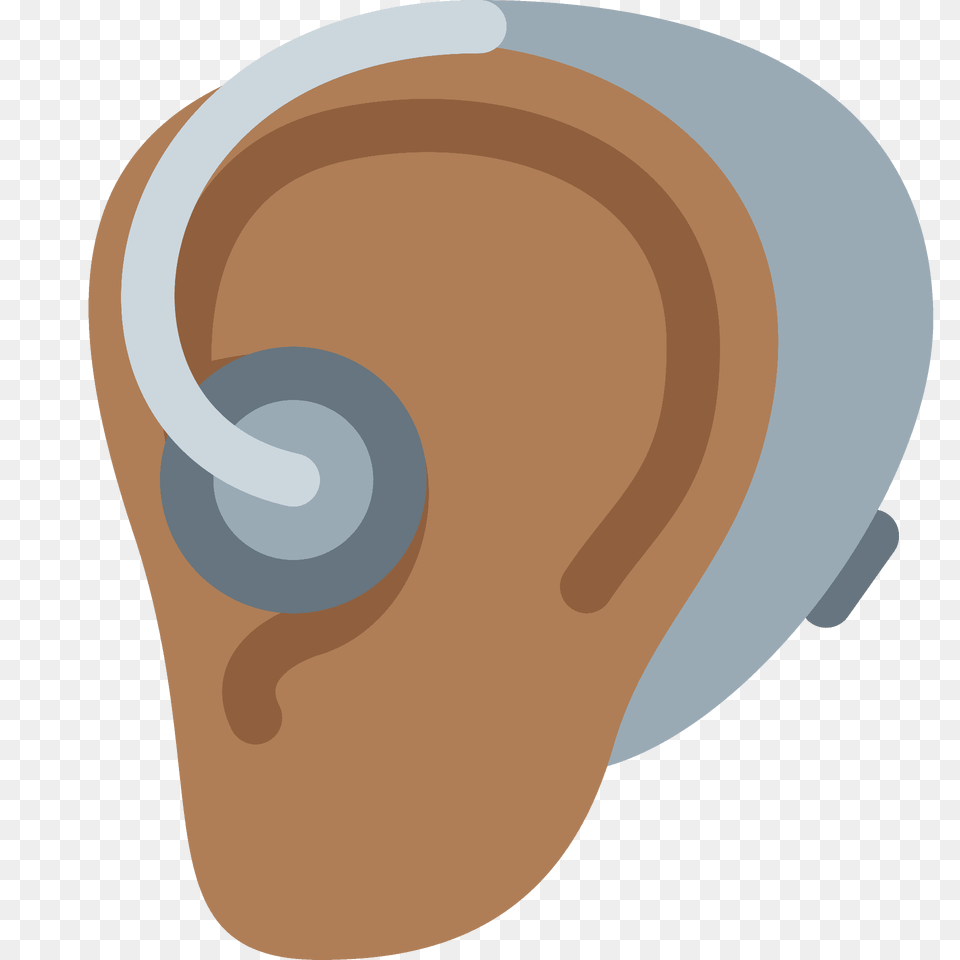 Ear With Hearing Aid Emoji Clipart, Body Part, Disk, Electronics Free Png Download