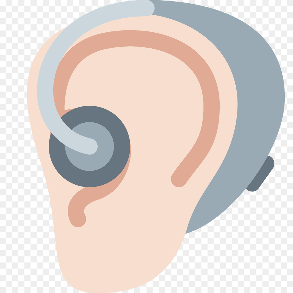 Ear With Hearing Aid Emoji Clipart, Body Part, Disk, Electronics Png