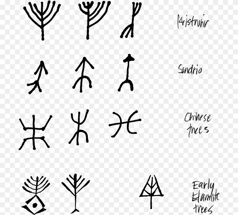 Early Alphabets Inspired By Trees Language Of The Trees, Gray Free Png Download