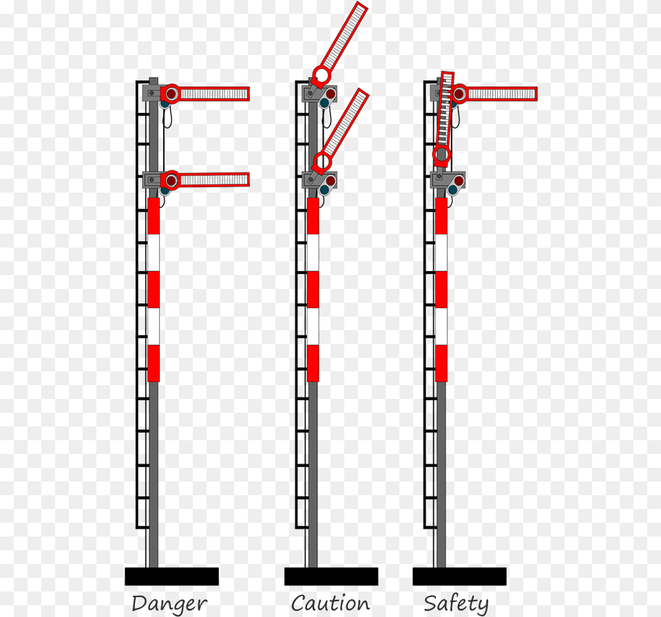 Early Danger Were Often Used As Z Semaphore, Stilts Free Png