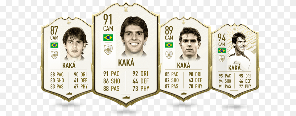 Early Demo Player Ratings Kaka Fifa 20, Text, Adult, Male, Man Free Transparent Png