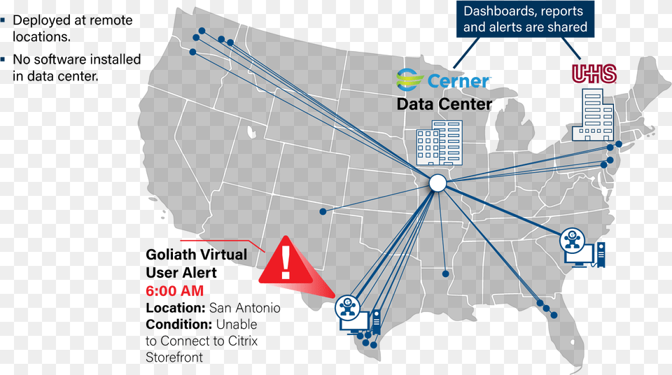 Early Warning System Meditech Us Customers Map, Chart, Plot, Atlas, Diagram Png