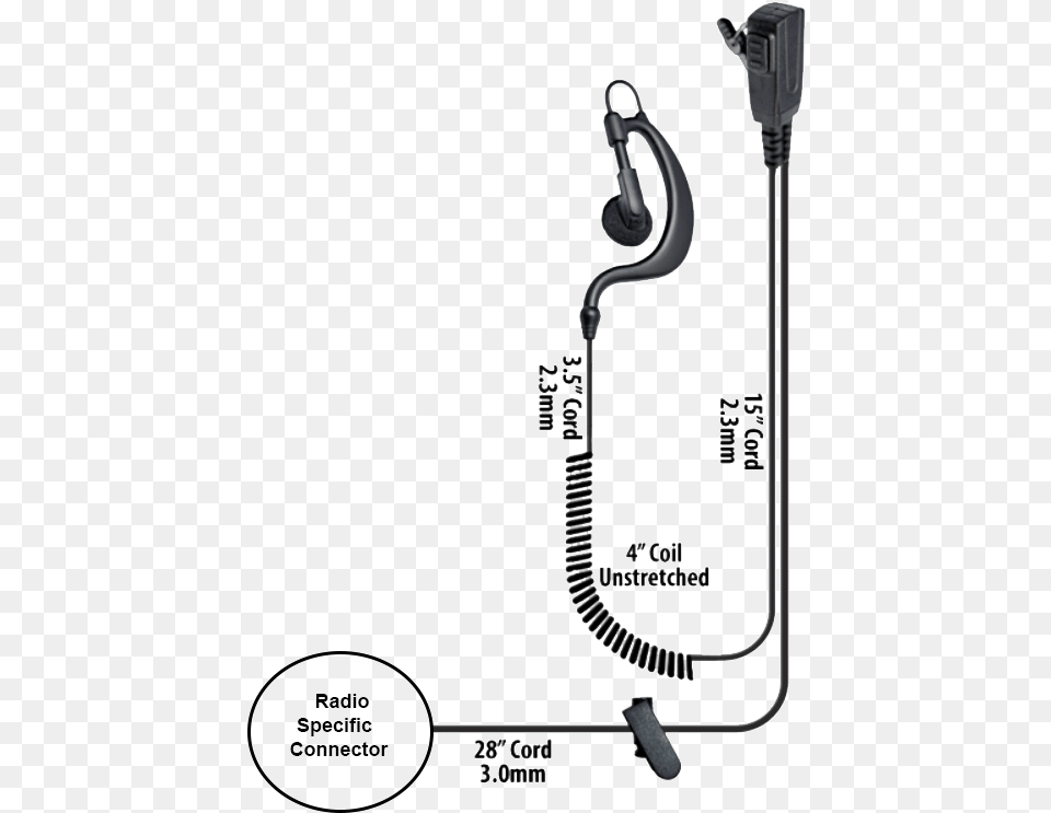 Earpiece, Indoors, Bathroom, Room Free Transparent Png