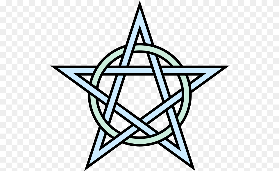 Earth Air Fire Water Spirit Pentagram, Star Symbol, Symbol Free Png