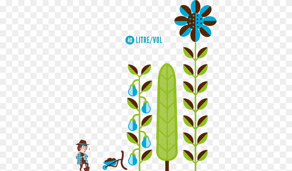 Earth Clipart Suggestions For Earth Clipart Download Earth Clipart, Art, Graphics, People, Person Png Image